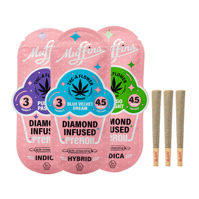MUFFINS Diamond Coated THC-A 2g PreRoll 2/Pk SOFT PEAK INDICA